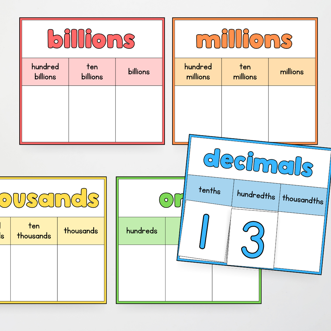 Place Value Display - Radiant Rainbow