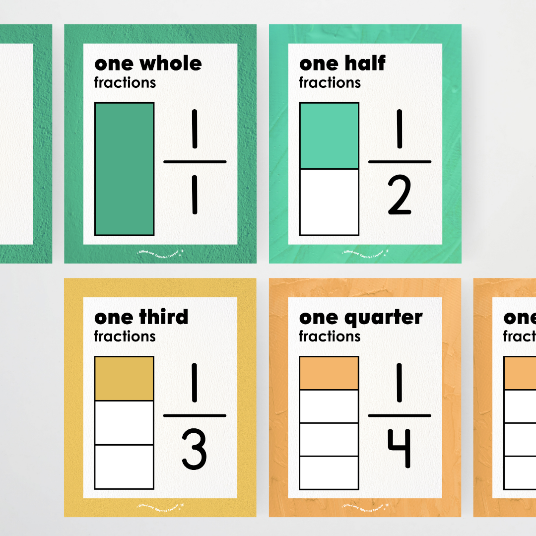 Fractions Posters Wall Display Resource - North America Classroom Decor - Teacher Resources & Classroom Decor