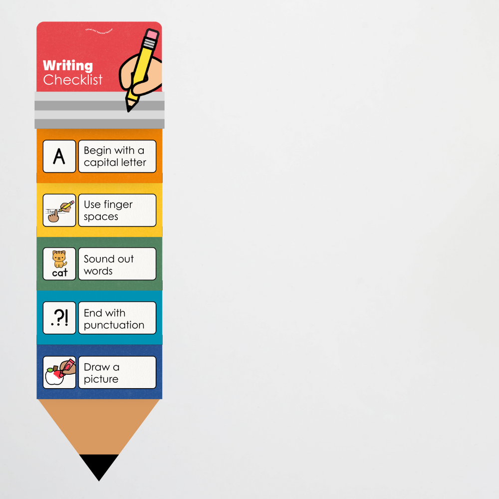 The Writing Checklist Wall Display - Watch this Space Classroom Decor
