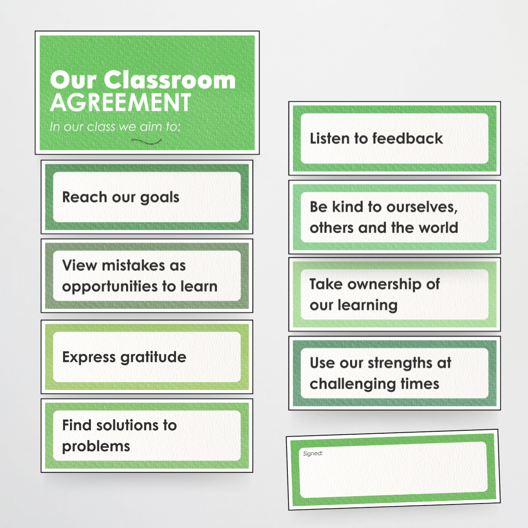 Class Aims Door Display: Classroom Agreement - Leafy Greens Classroom Decor