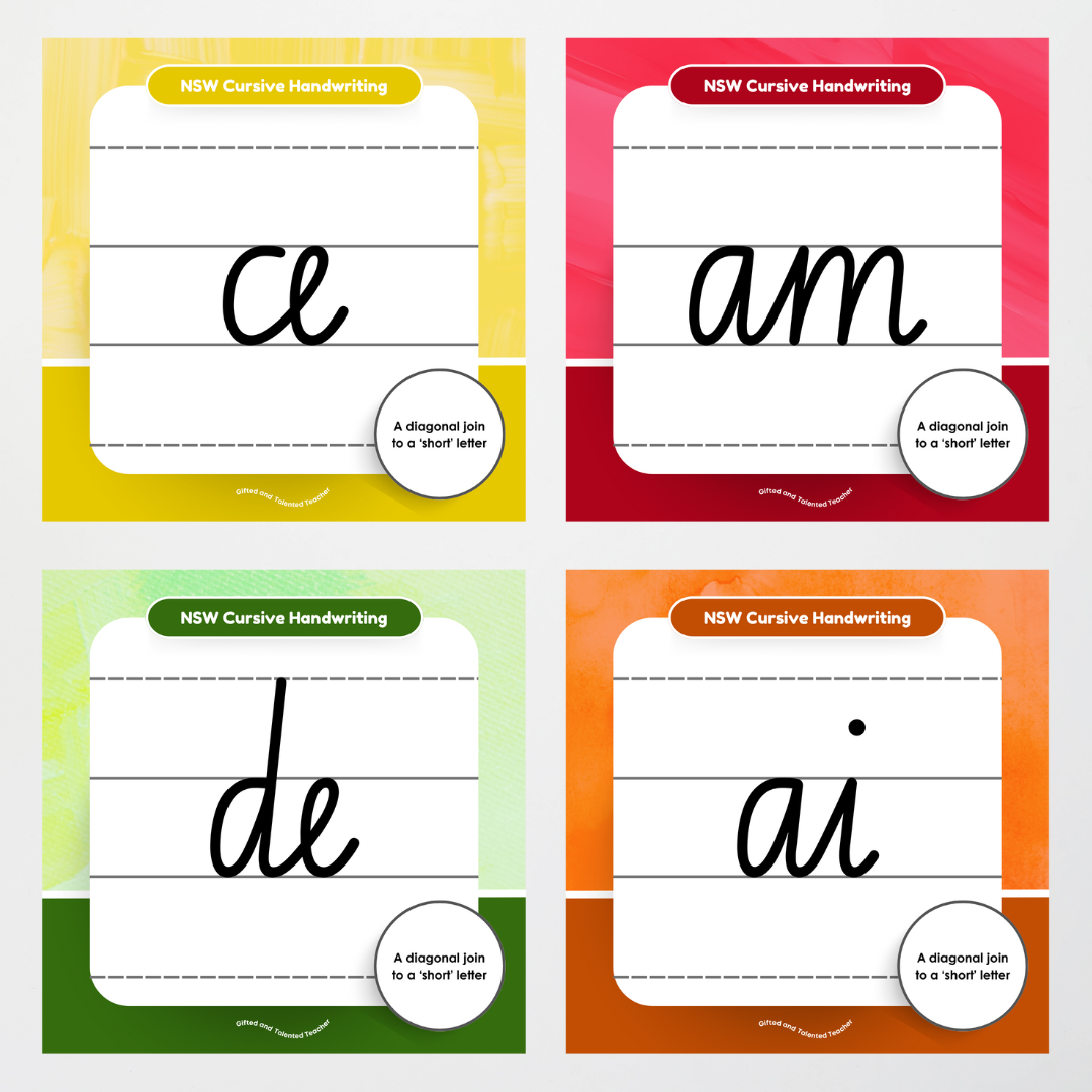 NSW Cursive Font: Lined Handwriting Posters - Rainbow