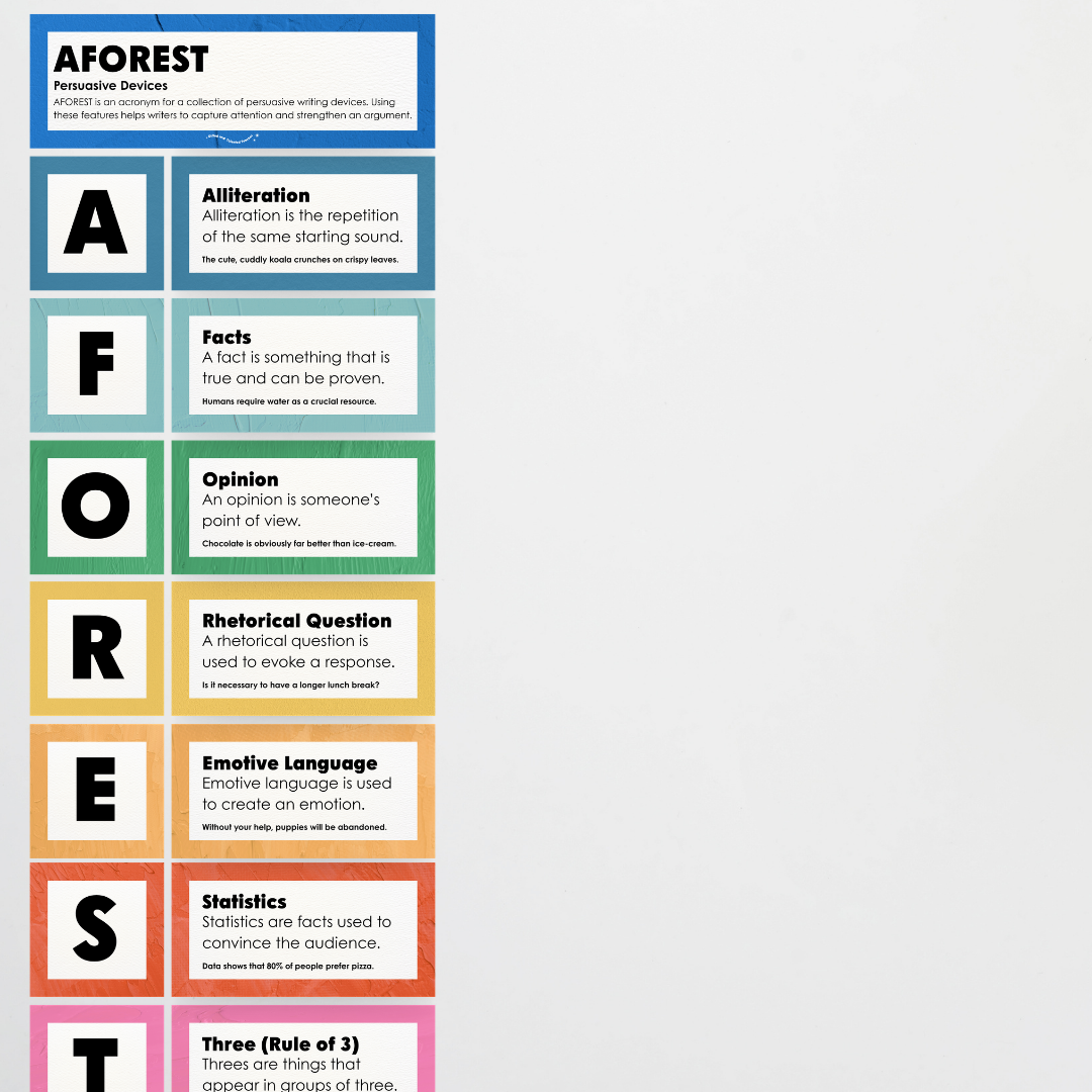 Persuasive Devices: AFOREST - North America Classroom Decor - Teacher Resources & Classroom Decor