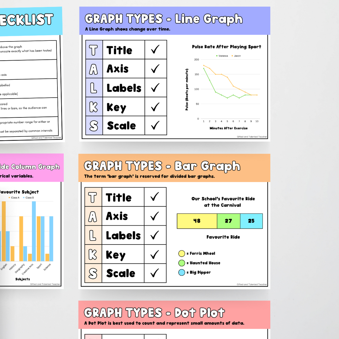 the 6 types of graphs