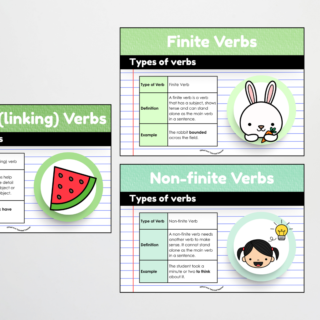 Verbs: Parts of Speech Posters and Classroom Display - Rainbow Classroom Decor - Teacher Resources & Classroom Decor