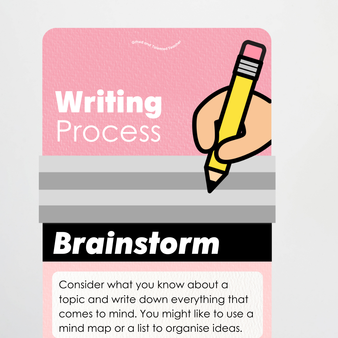 The Writing Process Pencil Wall Display - Farmers Market Classroom Decor - Teacher Resources & Classroom Decor