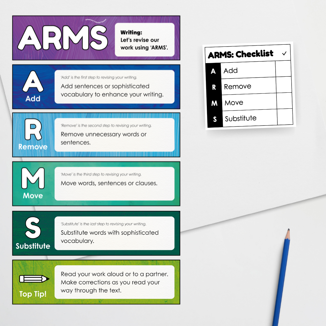 Pete Cromer: ARMS Revising Strategy - Insect Life Classroom Decor - Teacher Resources & Classroom Decor