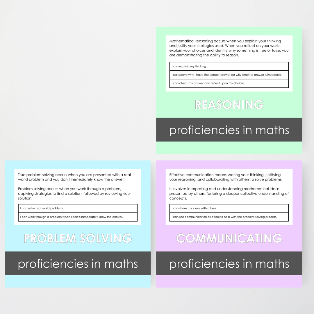 Mathematical Proficiencies Wall Display: Pretty in Pastel