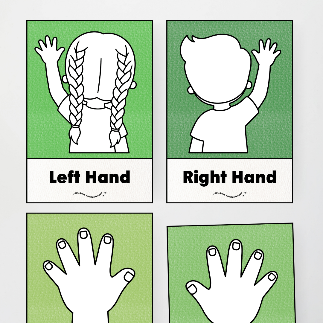 Left Hand and Right Hand Position Classroom Display - Leafy Greens Classroom Decor - Teacher Resources & Classroom Decor
