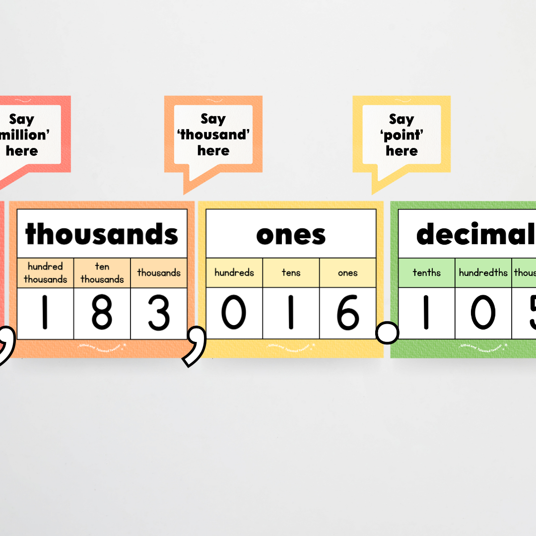 Place Value Classroom Display - Rainbow Classroom Decor