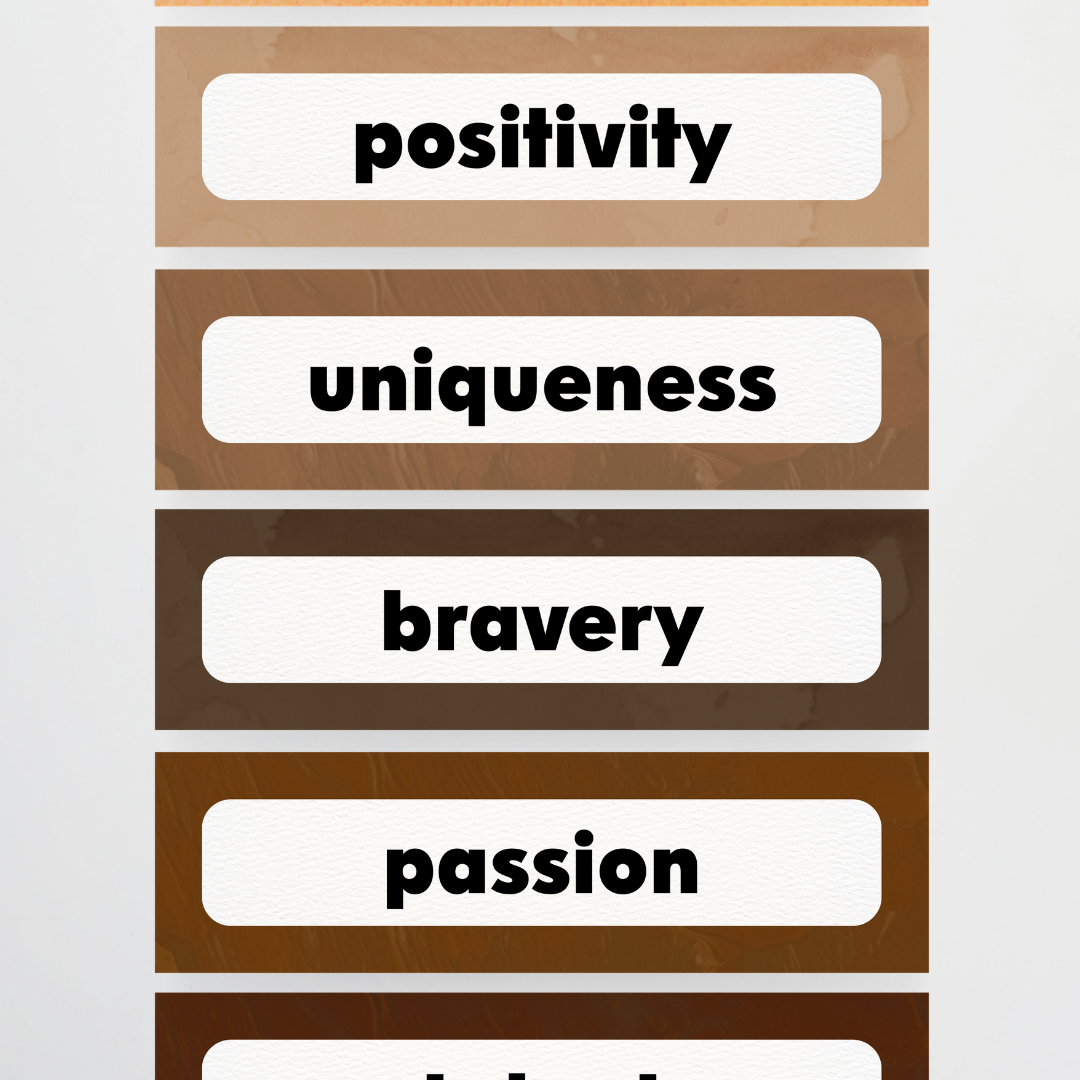 NAPLAN Doesn't Measure - Neutral Classroom Decor - Teacher Resources & Classroom Decor