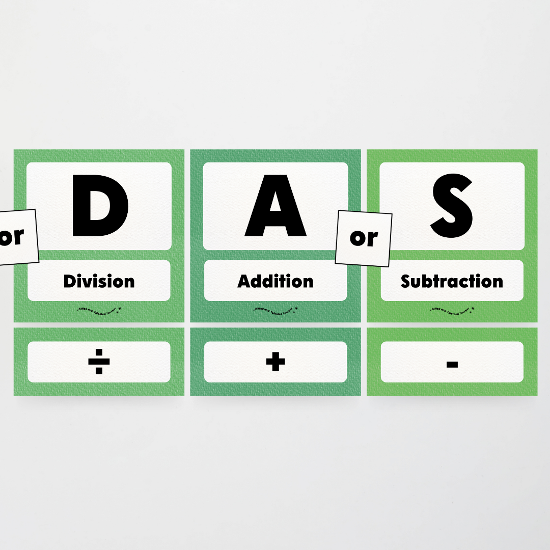 BEMDAS Order of Operations - Leafy Greens Classroom Decor - Teacher Resources & Classroom Decor