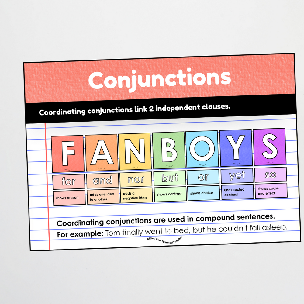 Conjunctions: Parts of Speech Posters and Classroom Display - Rainbow