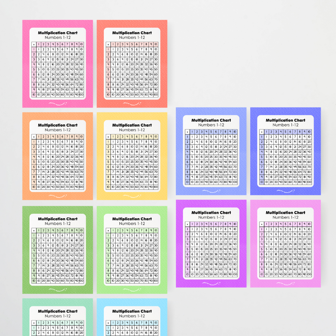 Multiplication Chart and Wall Display - Rainbow Classroom Decor