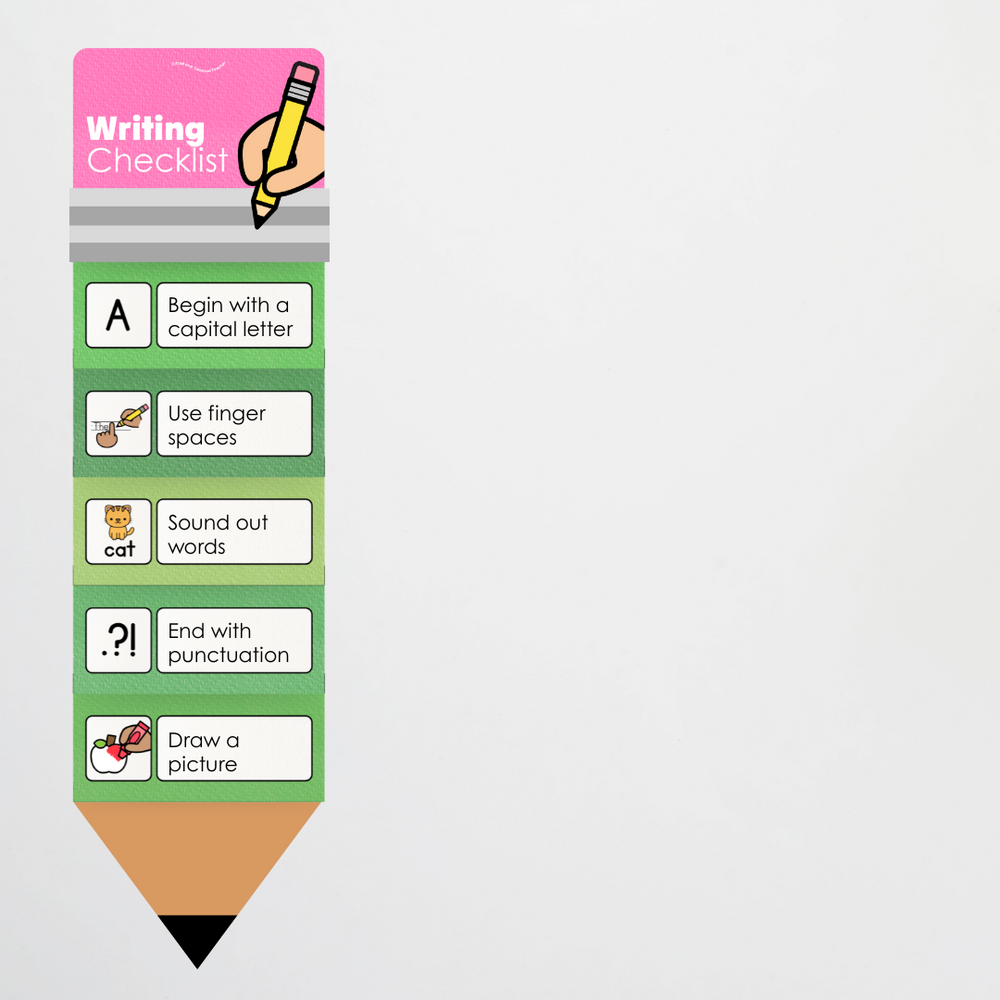 English and Literacy Posters Bundle - Leafy Greens Classroom Decor