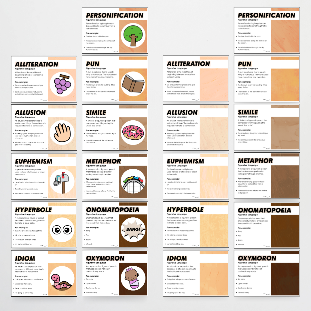 Figurative Language Classroom Posters - Neutral Classroom Decor
