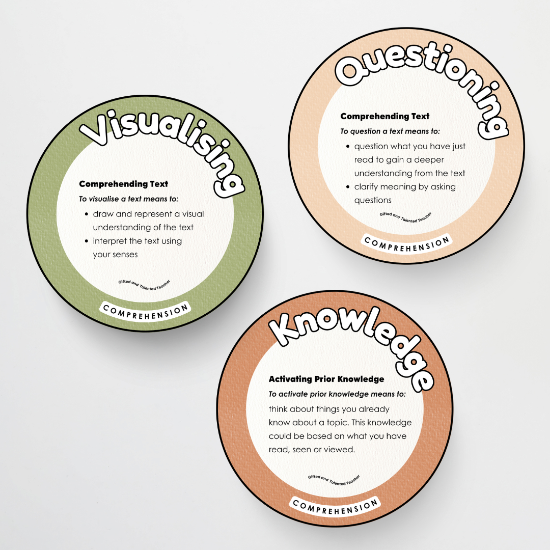 The Super 6 Strategies Posters - Woodland Classroom Decor