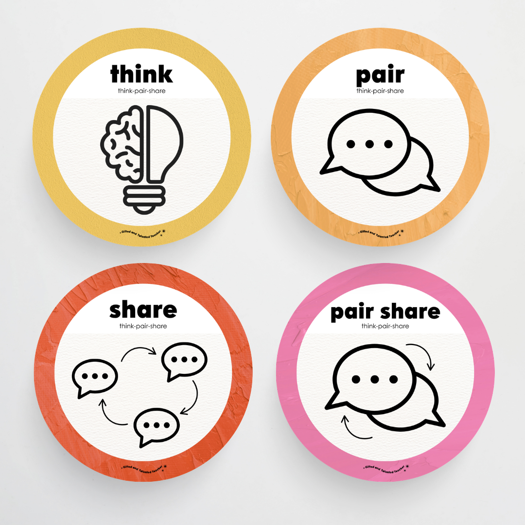 Think, Pair, Share Wall Display and Digital Circle Icons - North America Classroom Decor - Teacher Resources & Classroom Decor