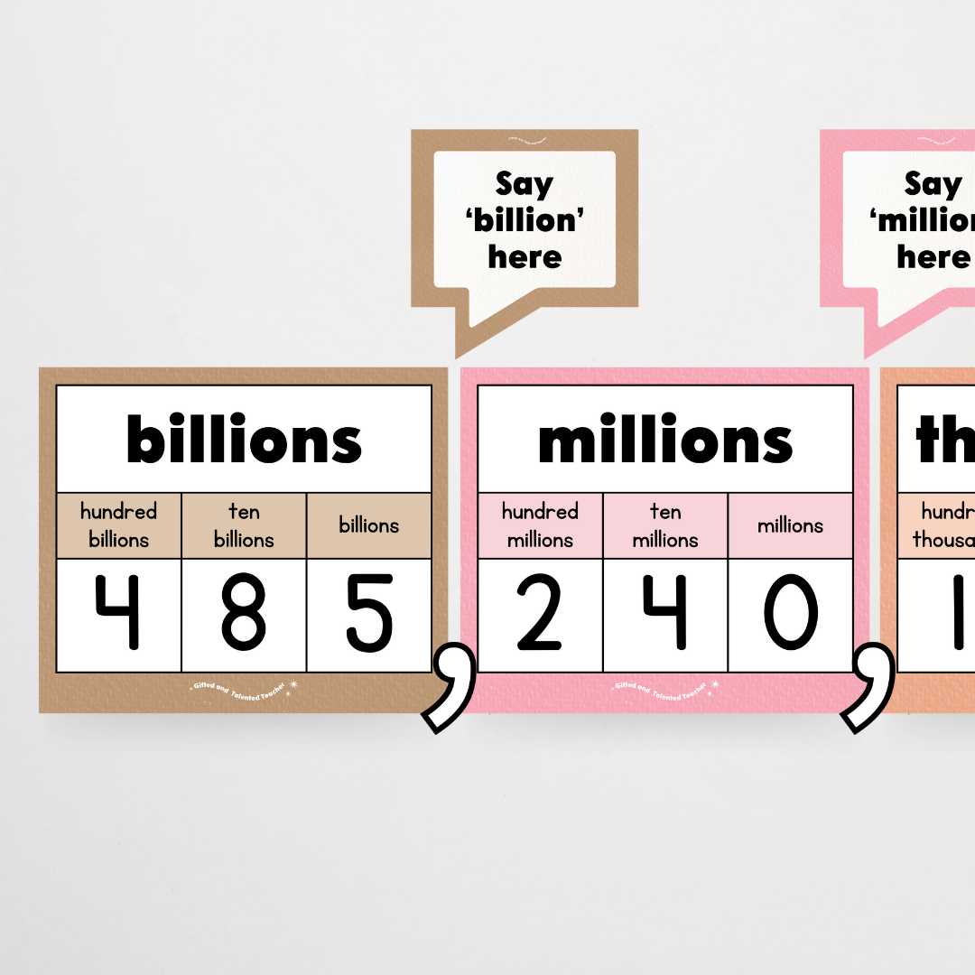 Place Value Classroom Display - Farmers Market Classroom Decor