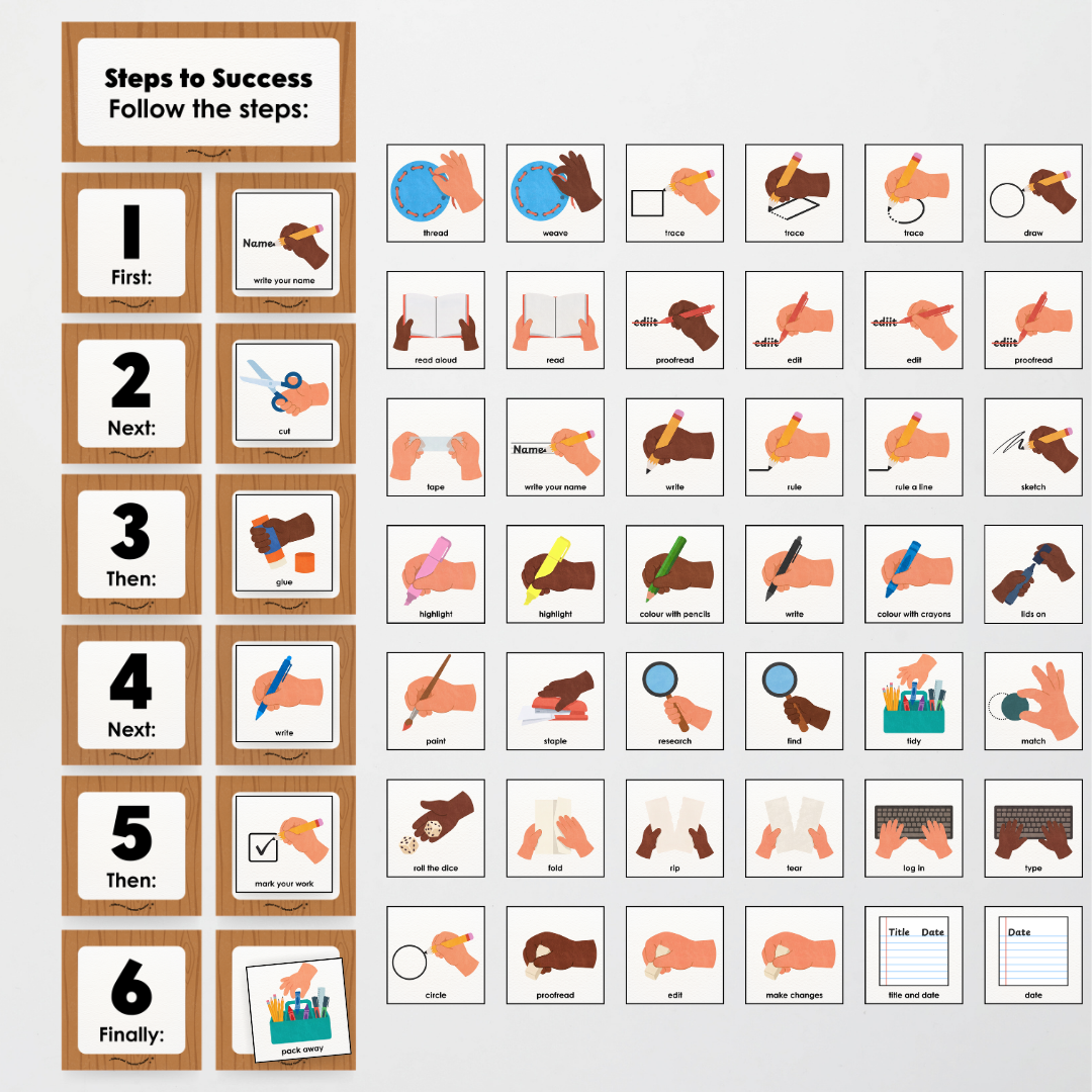 First Next Then Instructional Icons Classroom Display - Back To School Classroom Decor