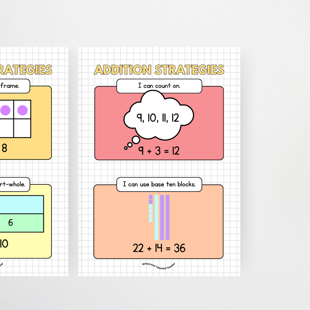 Addition Strategy Posters - Lower Grades