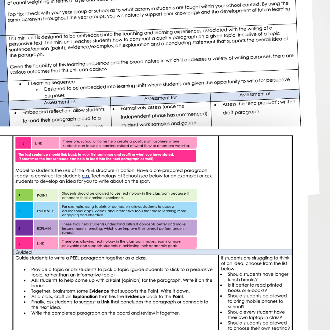 PEEL Paragraph Structure Bundle | Persuasive Purposes