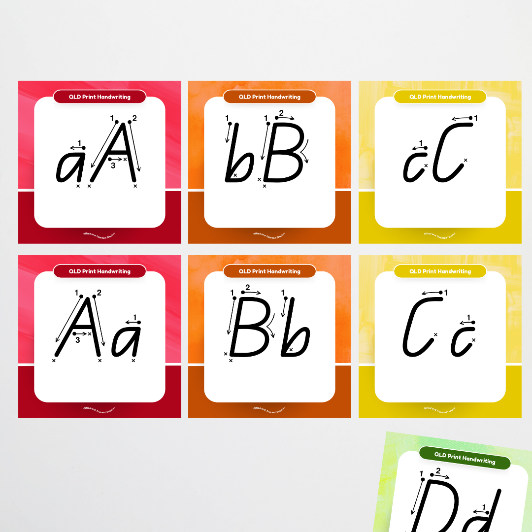 QLD Beginner Font: Unlined Handwriting Posters (with directional arrows) - Rainbow