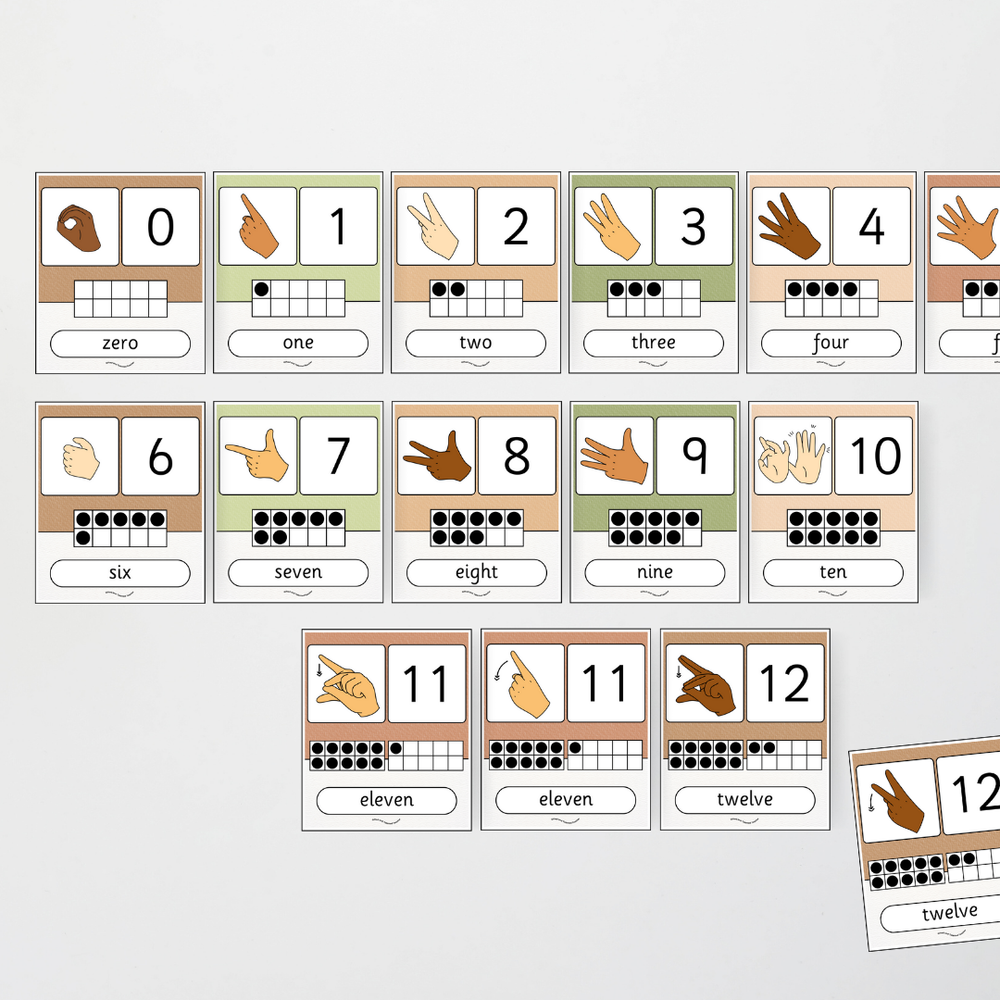 Mathematics Posters Bundle - Woodland Classroom Decor