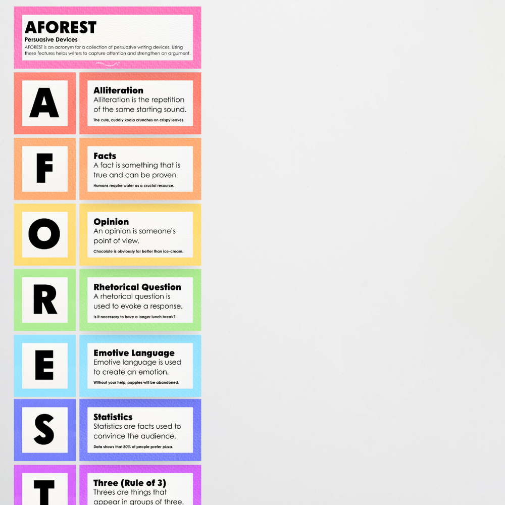 Persuasive Devices: AFOREST - Rainbow Classroom Decor Teacher Resource