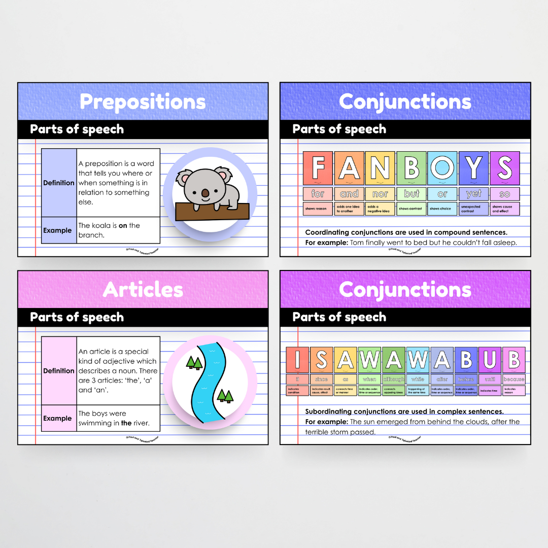 Bundle: Parts of Speech Posters and Classroom Display - Rainbow Classroom Decor - Teacher Resources & Classroom Decor