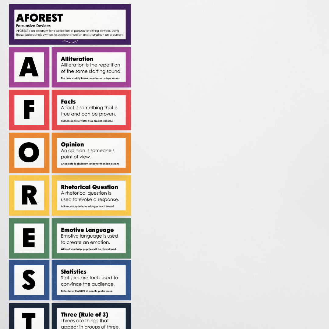 Persuasive Devices: AFOREST - Watch this Space Classroom Decor - Teacher Resources & Classroom Decor