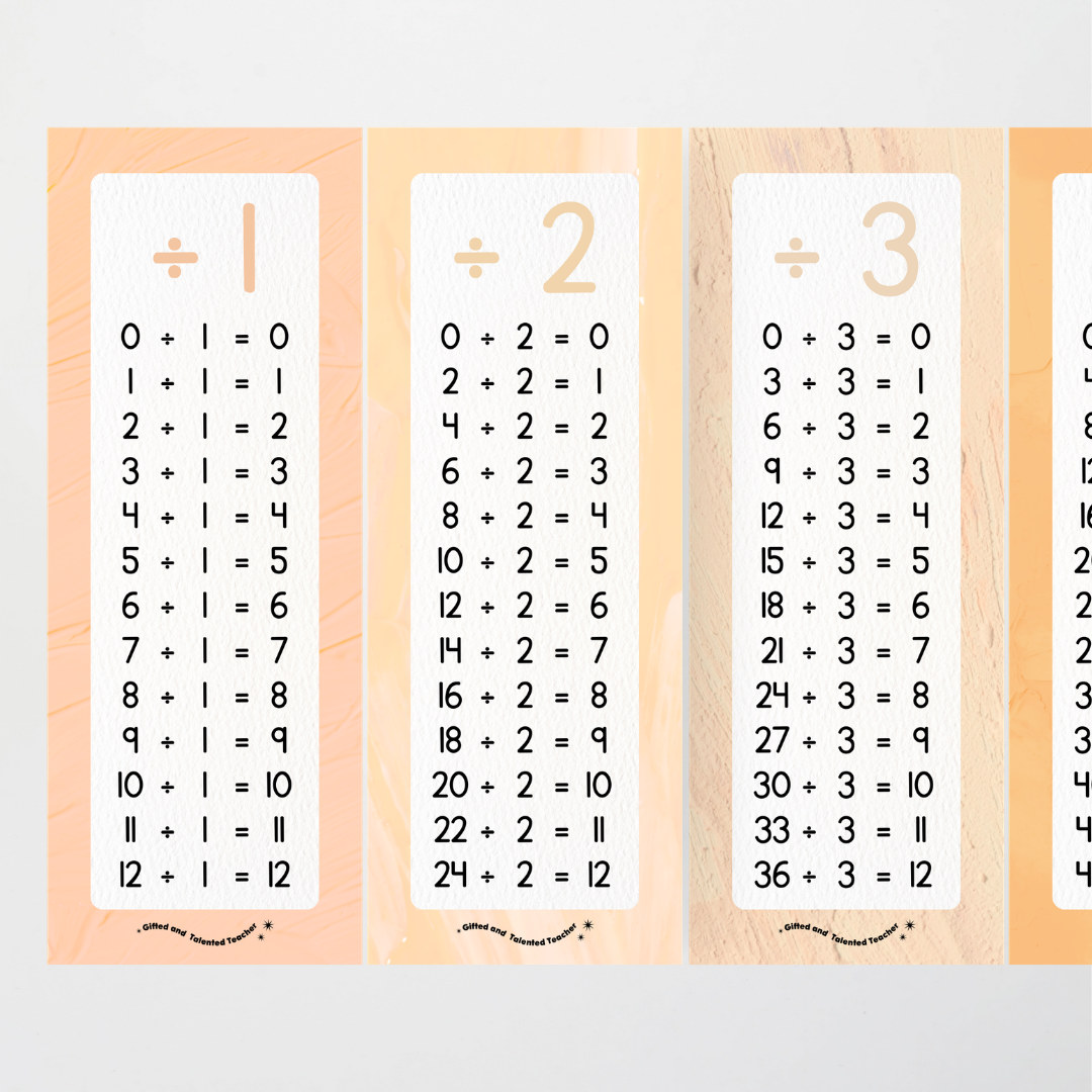 Division Poster Strips - Neutral Classroom Decor - Teacher Resources & Classroom Decor
