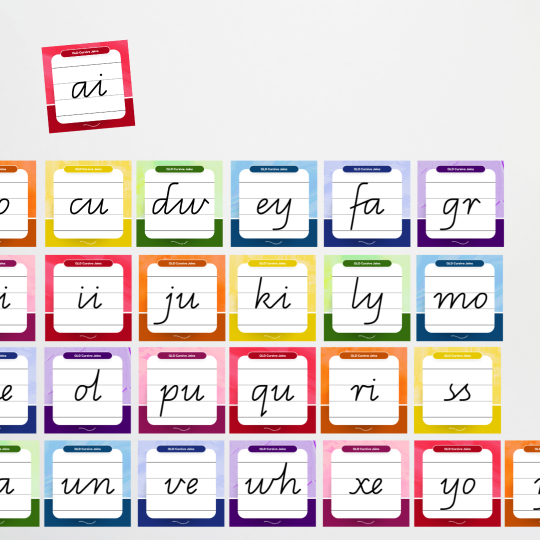 QLD Cursive Joins Lined Handwriting Posters - Rainbow