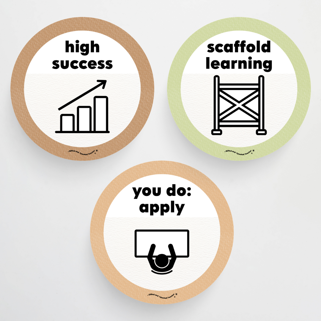 Principles of Instruction - Woodland Classroom Decor