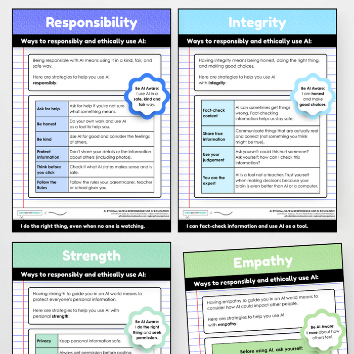 Let's be AI Aware - Free Poster Set | Printable Teaching Resources