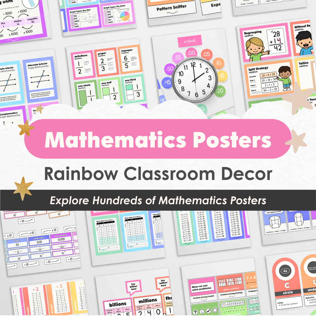 Mathematics Posters Bundle - Rainbow Classroom Decor