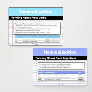 English Posters | Gifted and Talented Teacher - Teacher Resources ...