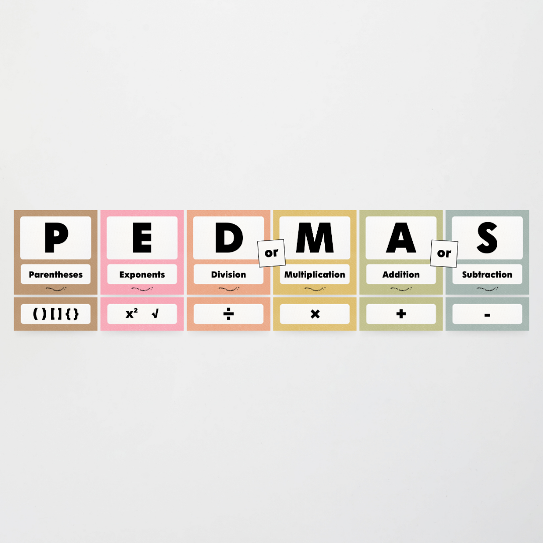 PEDMAS Order of Operations - Farmers Market Classroom Decor - Teacher Resources & Classroom Decor
