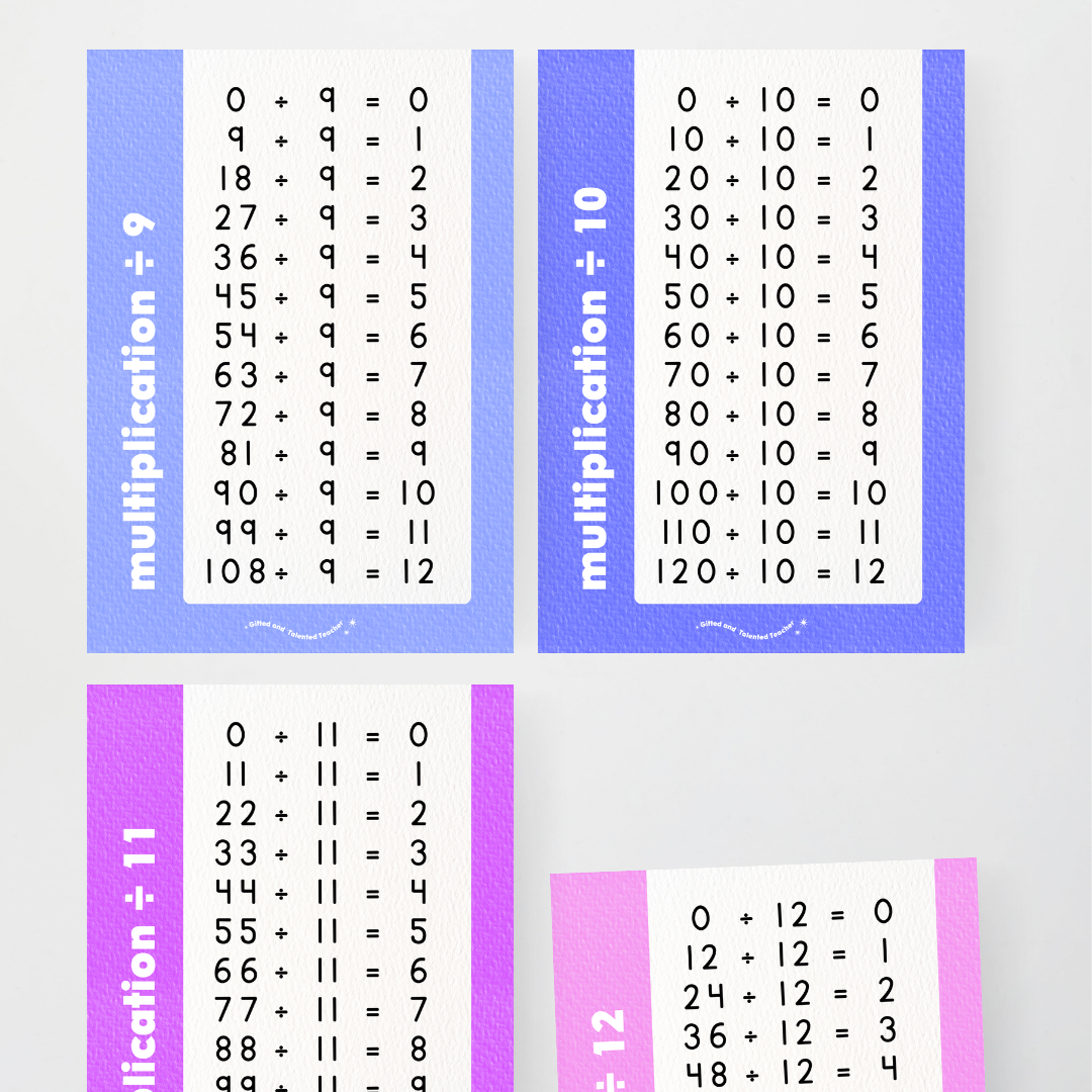 Division Posters - Rainbow Classroom Decor - Teacher Resources & Classroom Decor