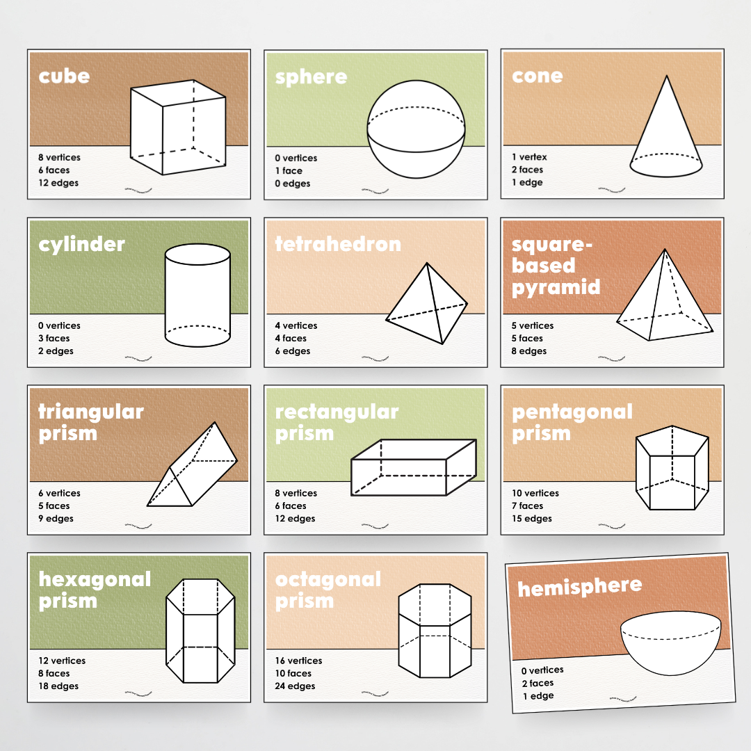 3D Objects / 3D Shape Posters - Woodland Classroom Decor
