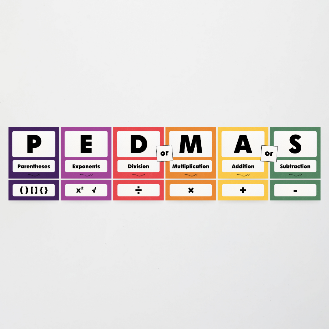 PEDMAS Order of Operations - Watch this Space Classroom Decor - Teacher Resources & Classroom Decor