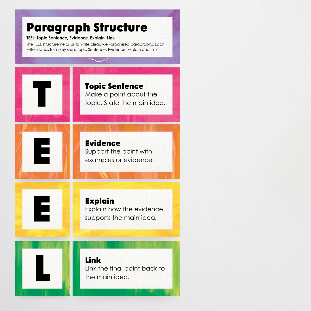 Paragraph Structure: PEEL, TEEL, OREO - Australian Fauna and Flora Classroom Decor
