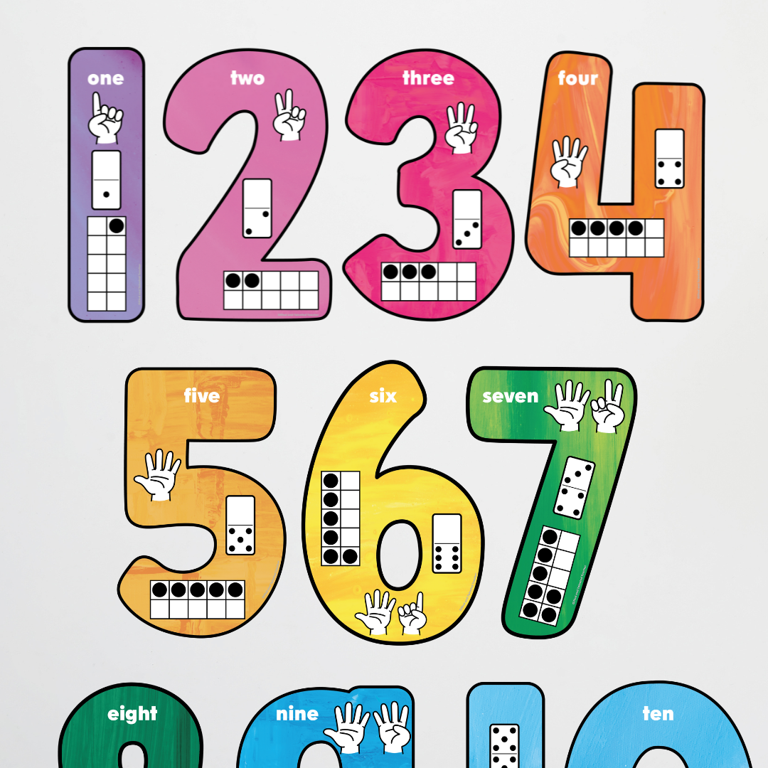 Pete Cromer: Place Value Number Set Counting Posters - Australian Fauna and Flora Classroom Decor