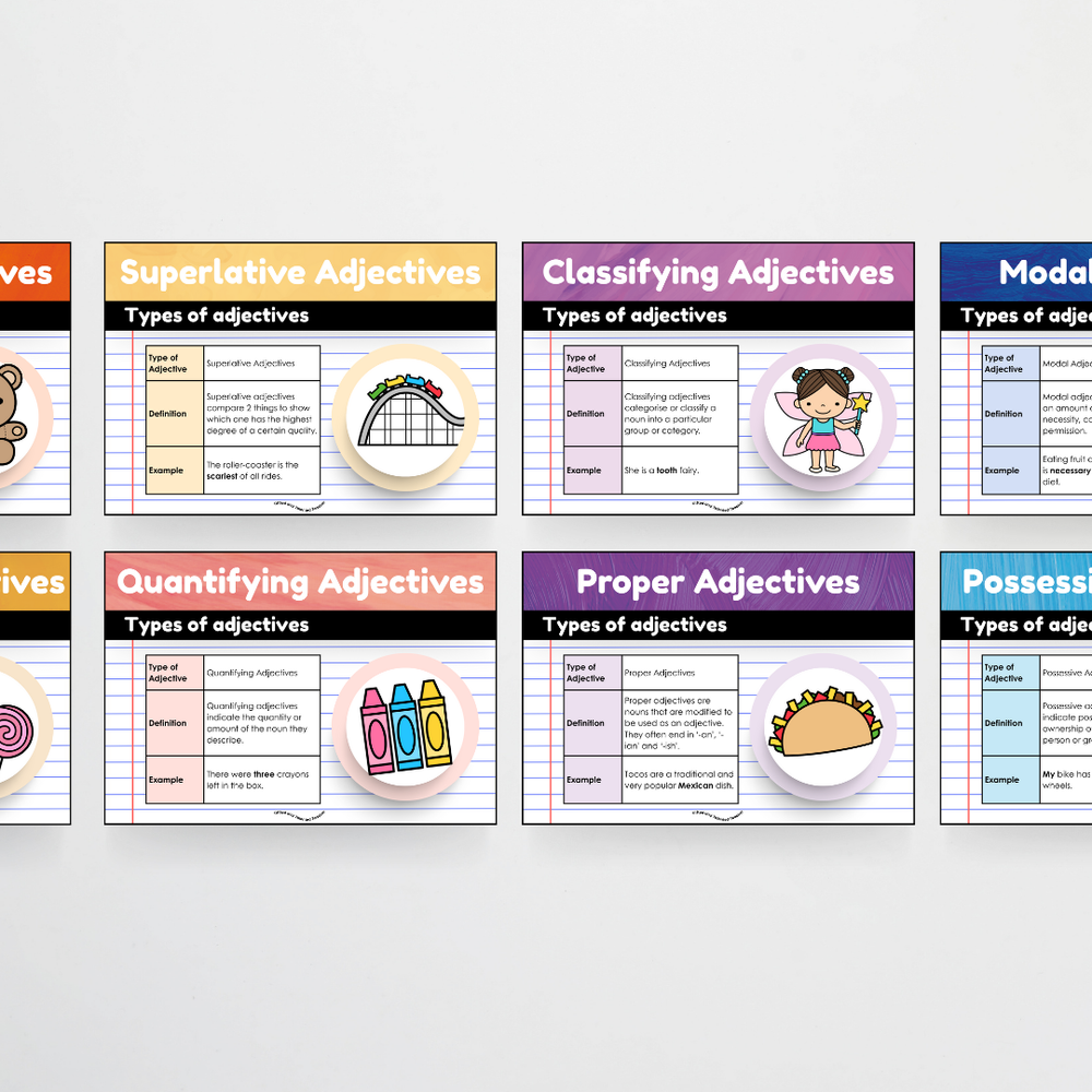 Adjectives: Parts of Speech Posters - Insect Life Classroom Decor