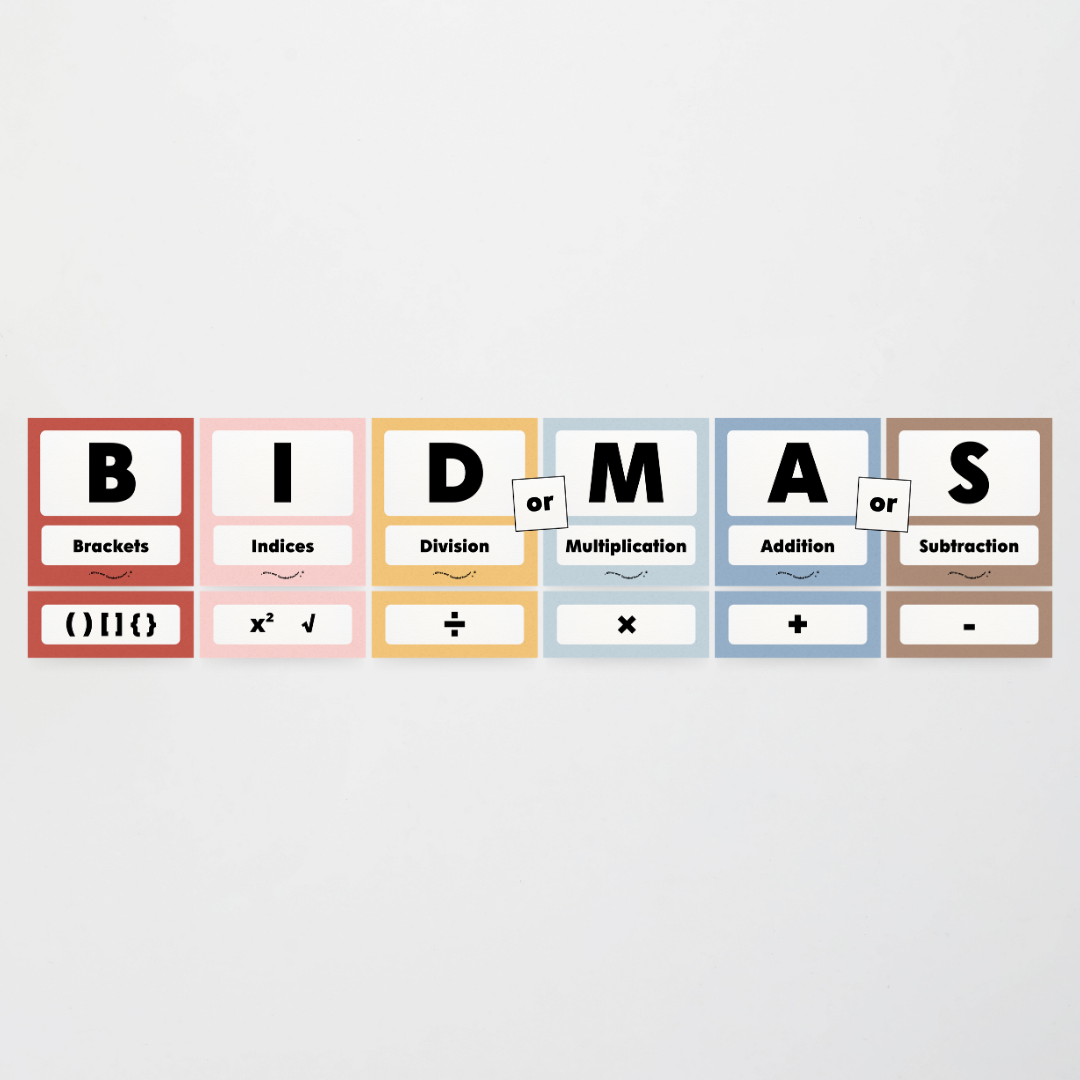 BIDMAS Order of Operations - Little Circus Classroom Decor - Teacher Resources & Classroom Decor