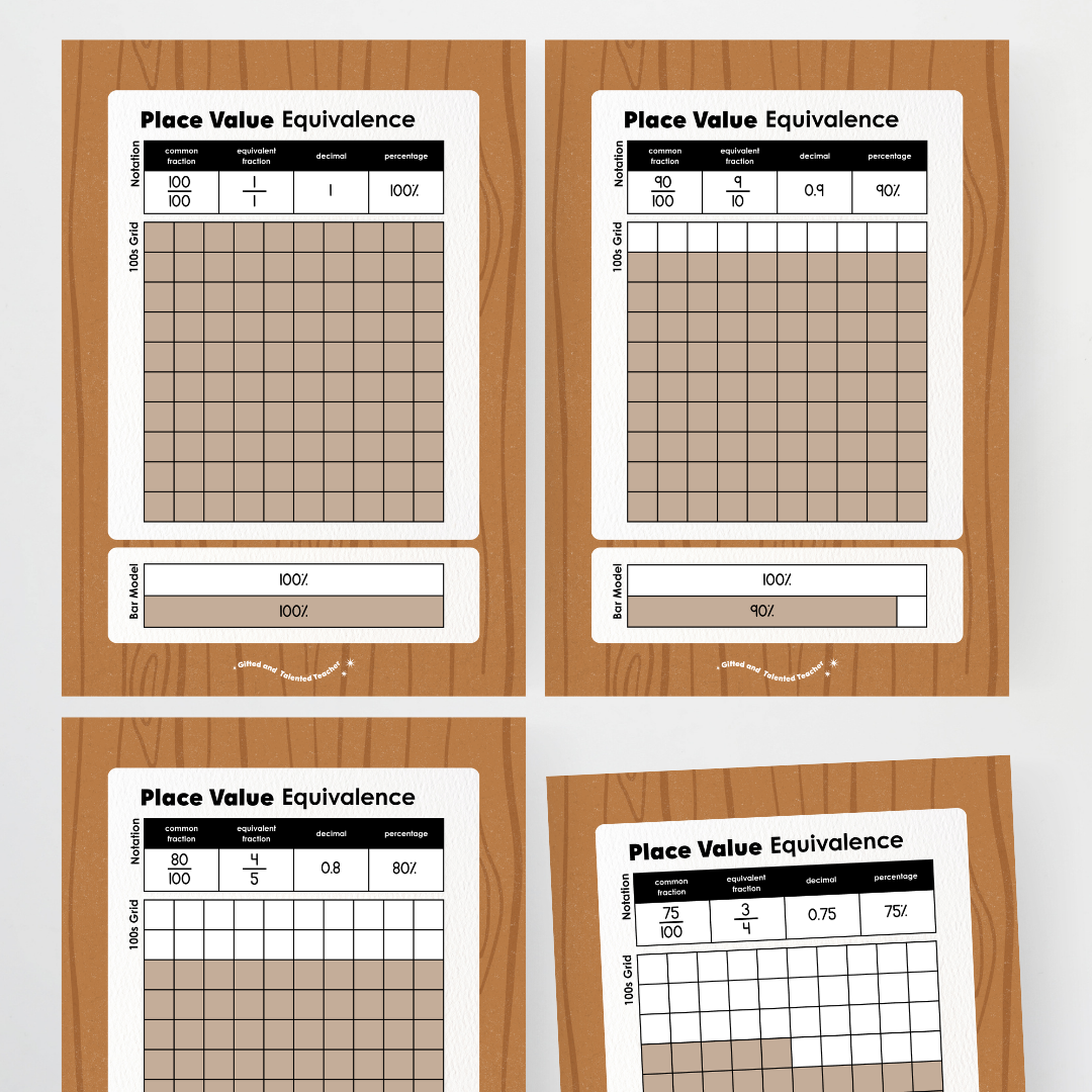 Place Value Equivalence Posters: Benchmark Fractions - Back To School Classroom Decor