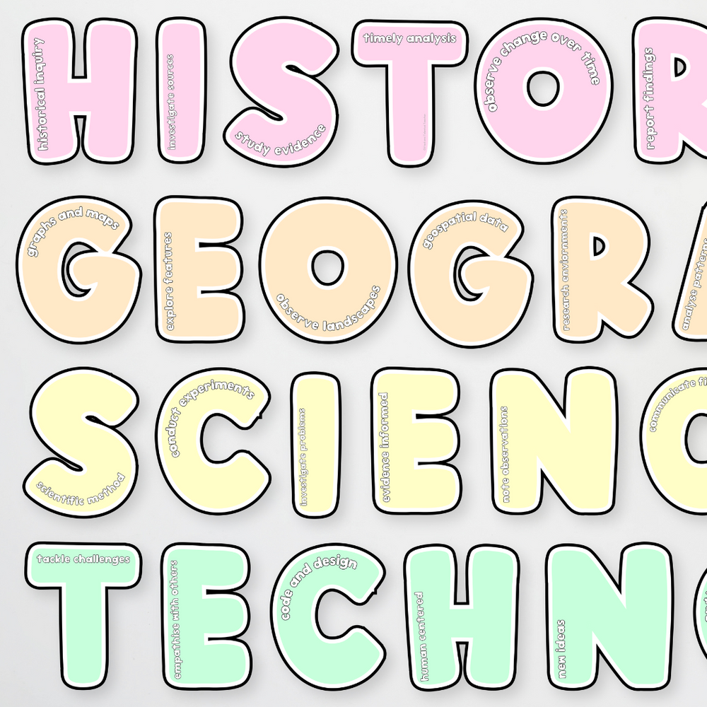 Subject Lettering - Pretty in Pastel Classroom Decor | Gifted and ...