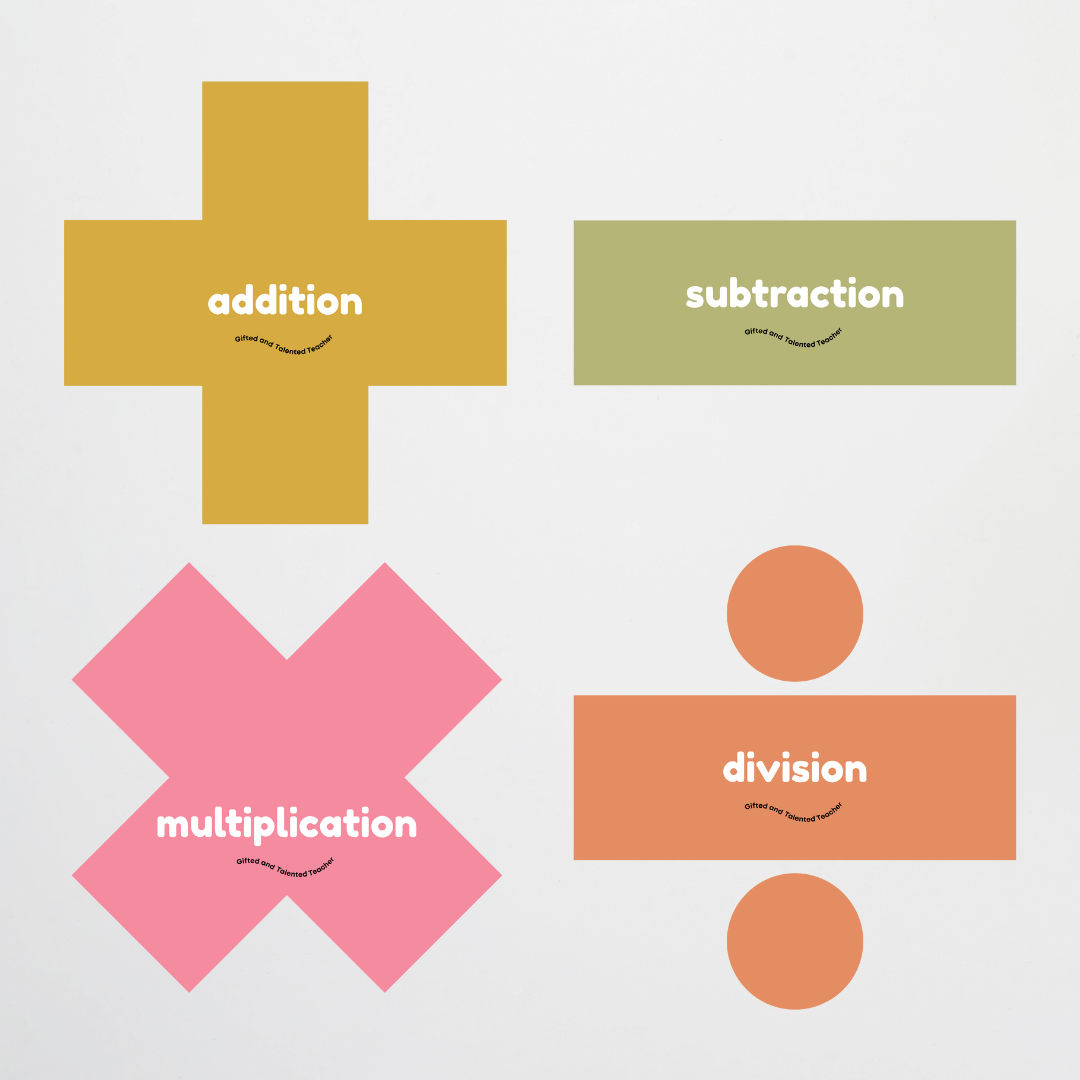 Maths Symbols and Vocabulary - Mathematics Posters: Farmers Market Classroom Decor
