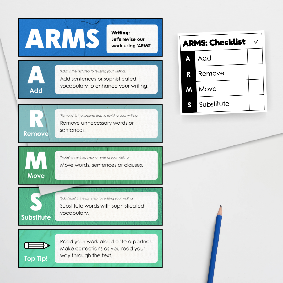Pete Cromer: CUPS and ARMS Bundle - North America Classroom Decor