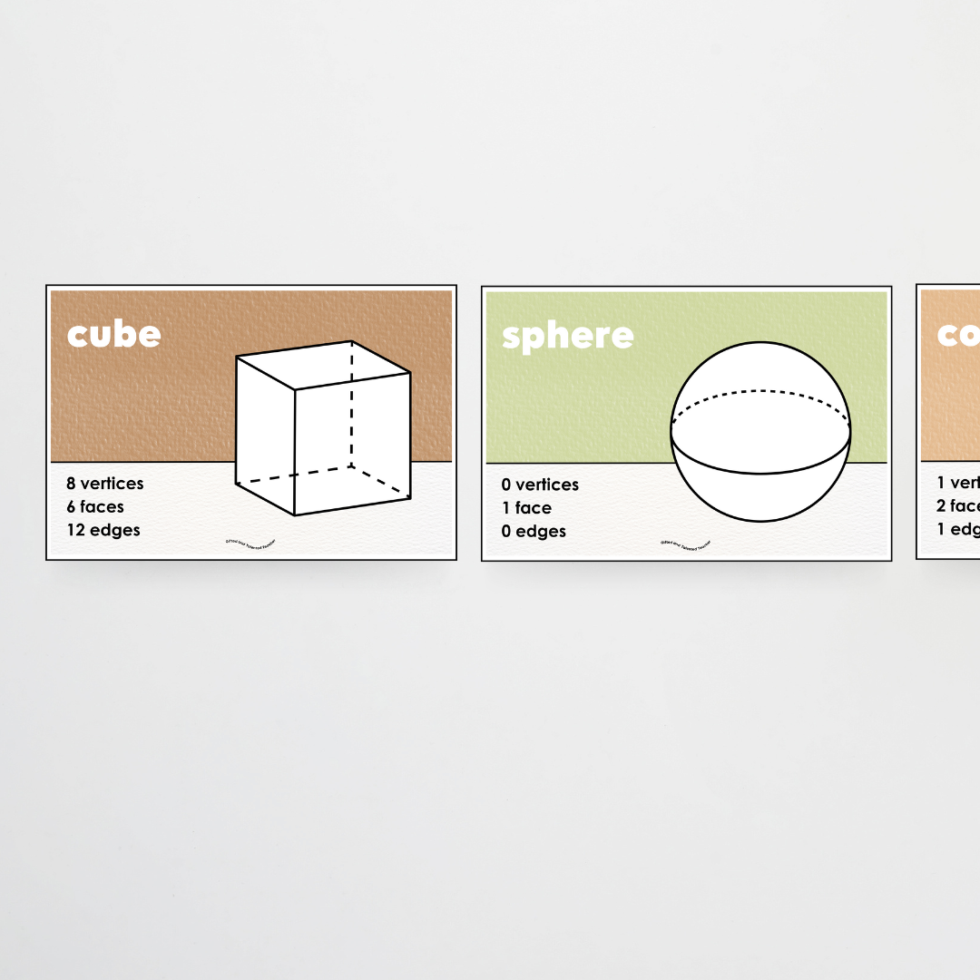 3D Objects / 3D Shape Posters - Woodland Classroom Decor