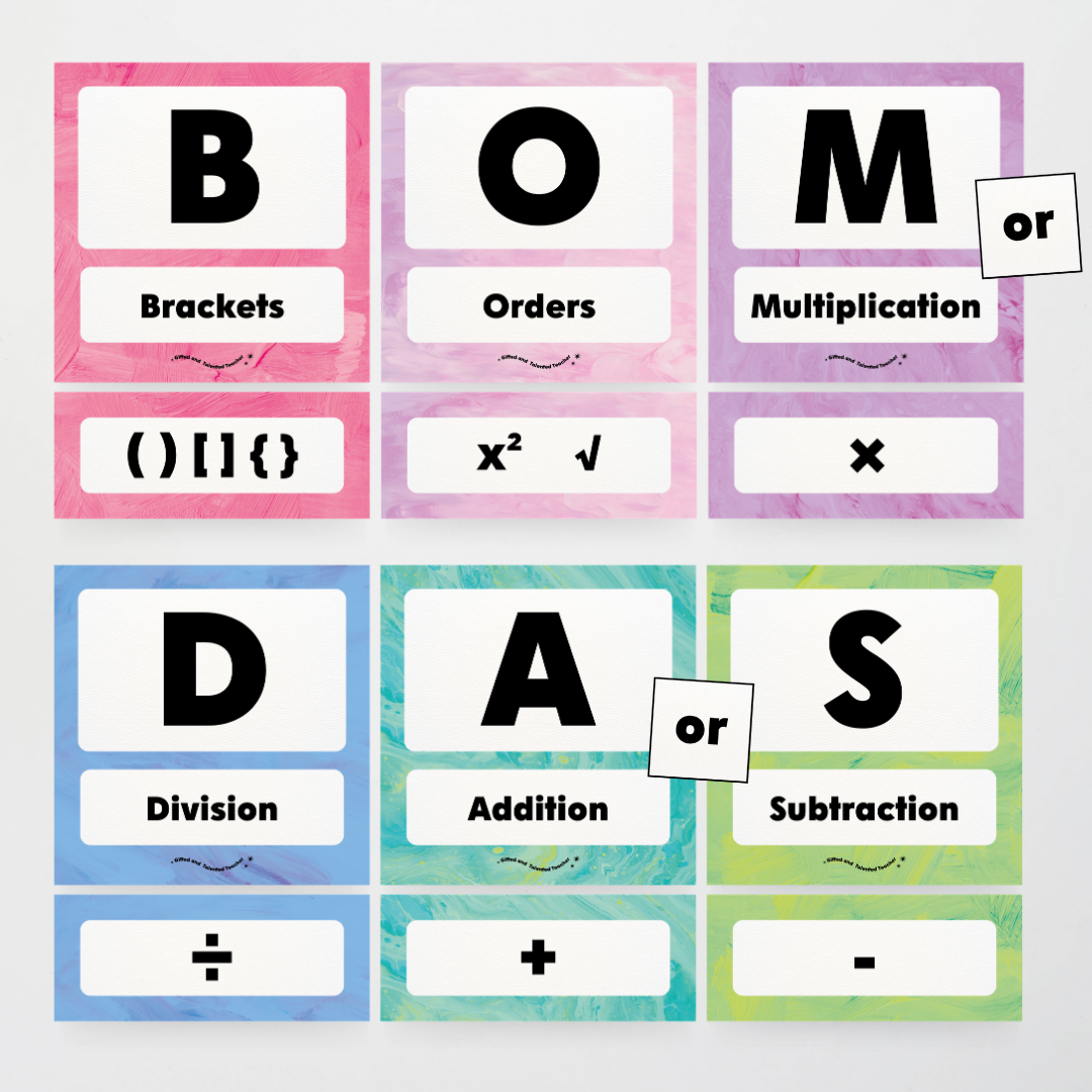 BOMDAS Order of Operations - Sea Life Classroom Decor - Teacher Resources & Classroom Decor